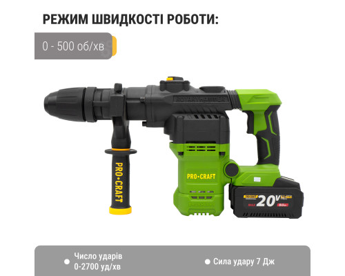 Акумуляторний перфоратор Procraft PHA50 Кейс (з 1 акб та ЗП)