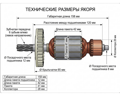 Якір для ланцюгових пилок Кентавр СП-183, Gartner CSE-1814, Intertool DT-2204, Craft-tec EKS 2100, Procraft K1800
