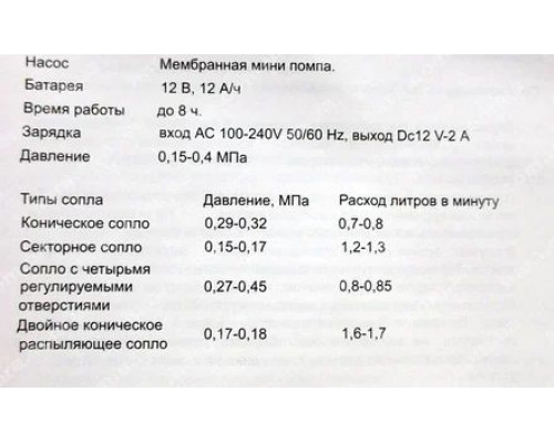 Акумуляторний обприскувач Беларусмаш БЕО-12
