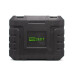 Перфоратор Procraft BH1750